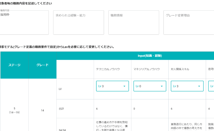 そのまま運用できるから導入コスト削減になる